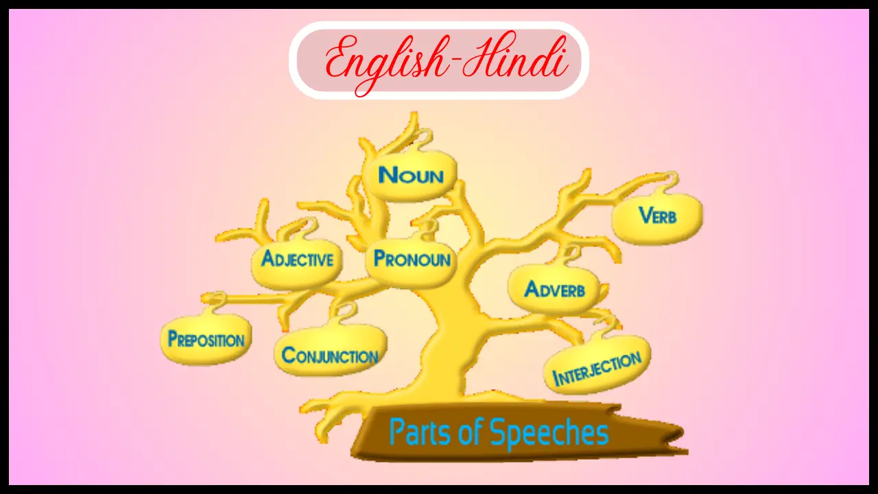 Parts of Speech in Hindi